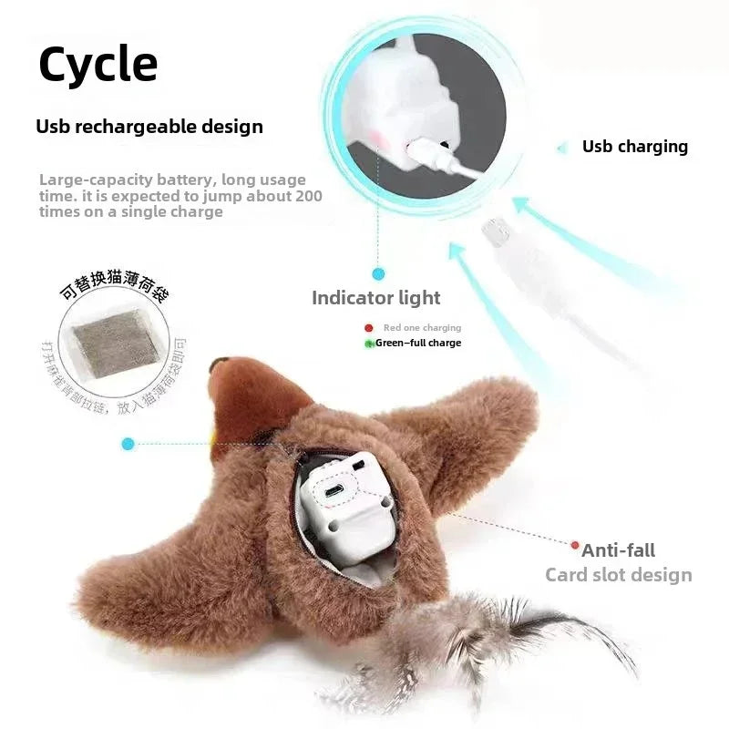 Plush Dog Toy with Built-in Battery – Lifelike Bird