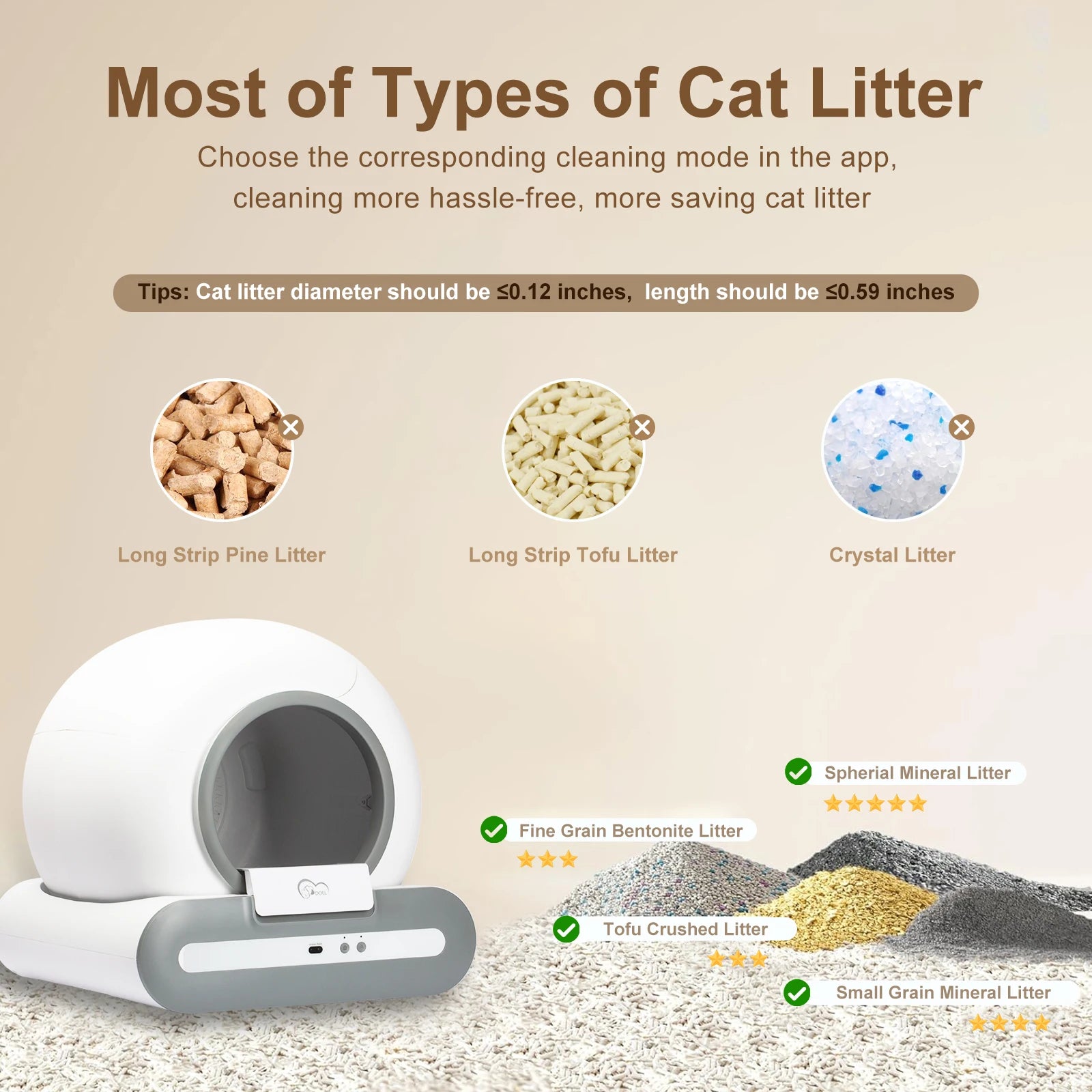 Automatic cat litter box compatible with multiple cat litter types