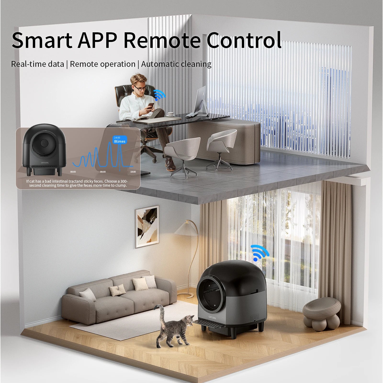 Smart automatic cat litter box with WiFi app remote control feature