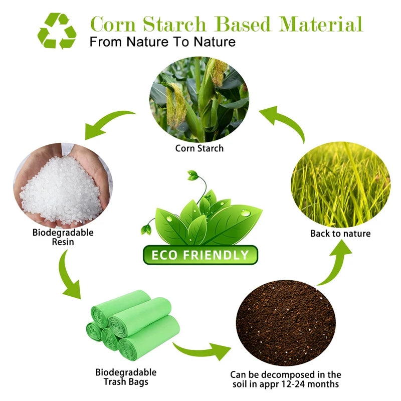 Eco-Friendly Dog Poop Bags – Biodegradable & Leak-ProofWoofy