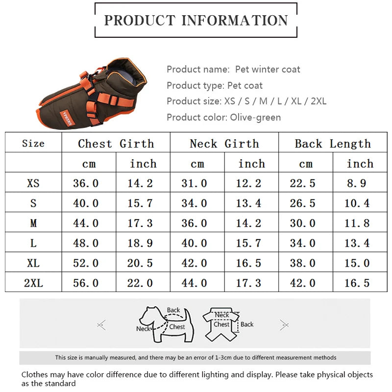 Dog coat size chart showing chest, neck, and back measurements