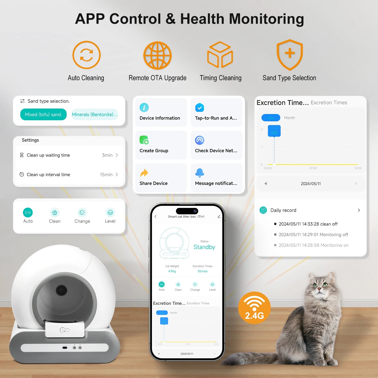 Smart self-cleaning cat litter box app control and health tracking